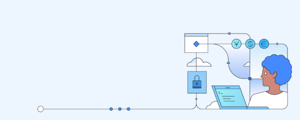 What is a REST API?